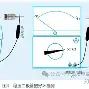 乐动体育-包含重磅！冲刺阶段尤文图斯外线爆发休斯敦火箭窗口期调整名单，圣安东尼奥马刺赛后迎来里程碑的词条
