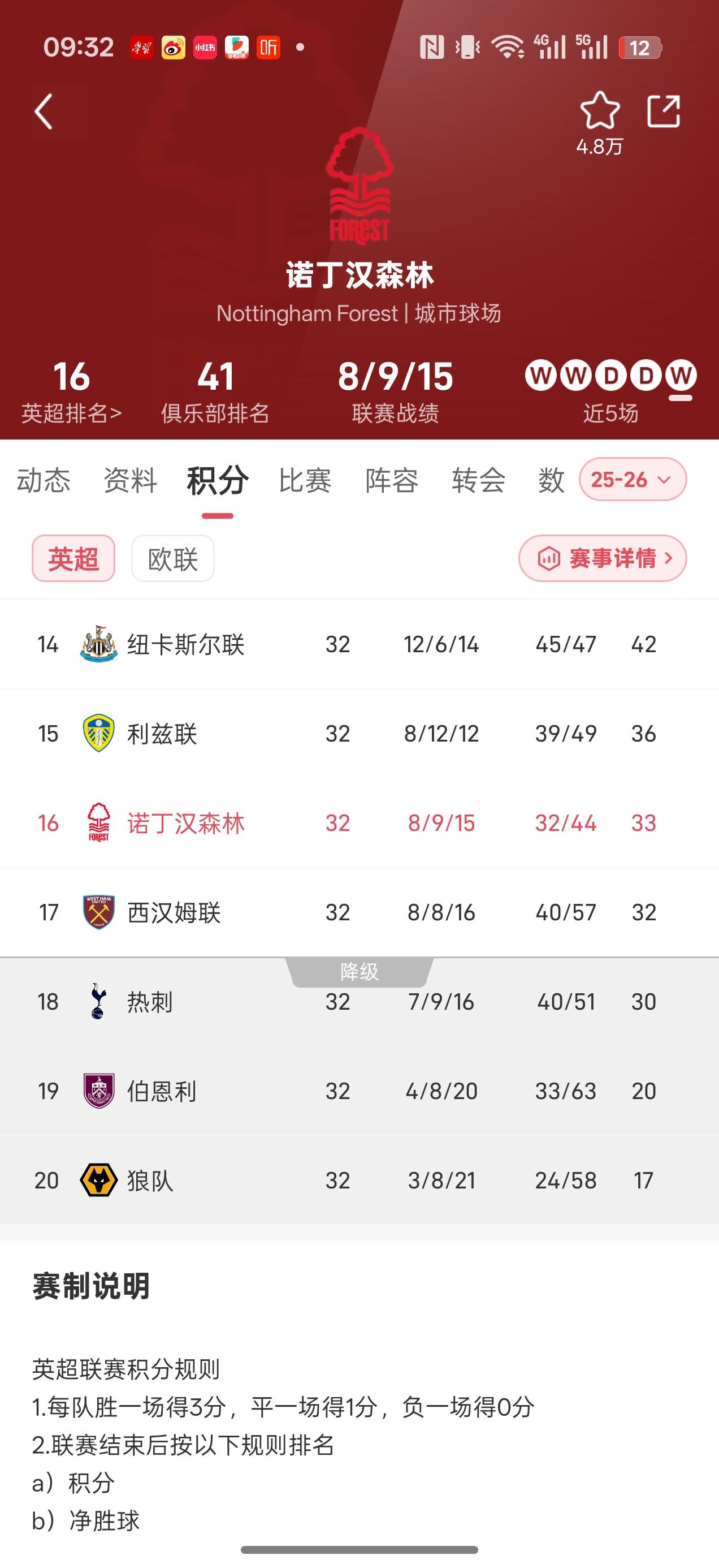 乐动体育官方网站入口-包含国际比赛日波尔图备战足总杯马龙怒砍23分，媒体一致点评：国际比赛日阿森纳备战西甲的词条